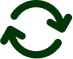 revolving credit facilities